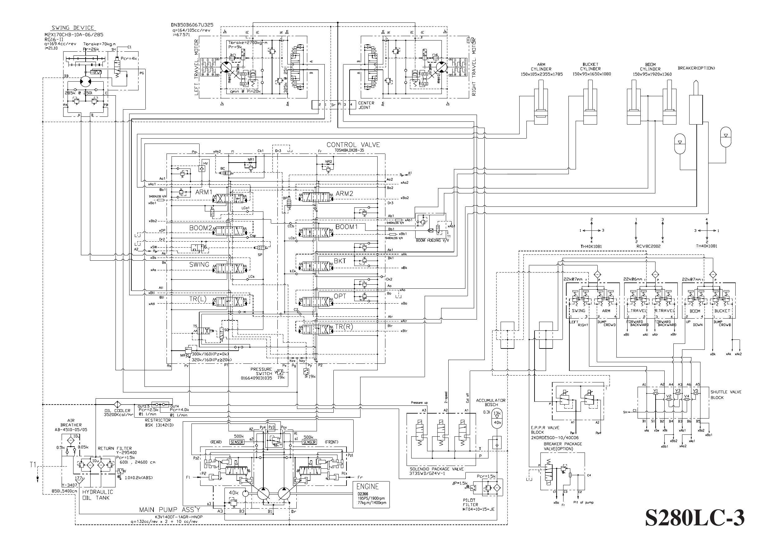 S280-3 HYDRAULIC CIRCUIT DIAGRAM Schematic Daewoo Doosan (2)